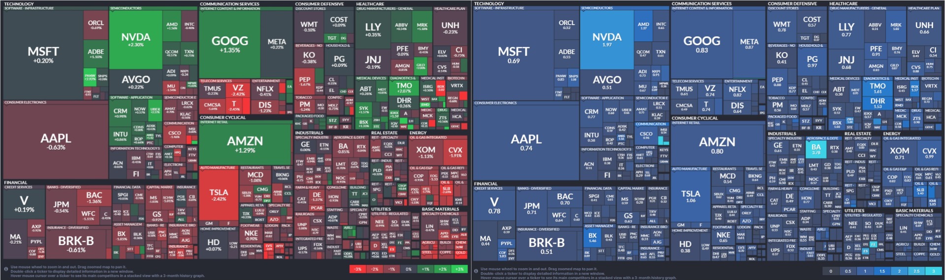 📈💥 Midday stocks to look at Top stock movers and shakers! 💥📉 Forexlive